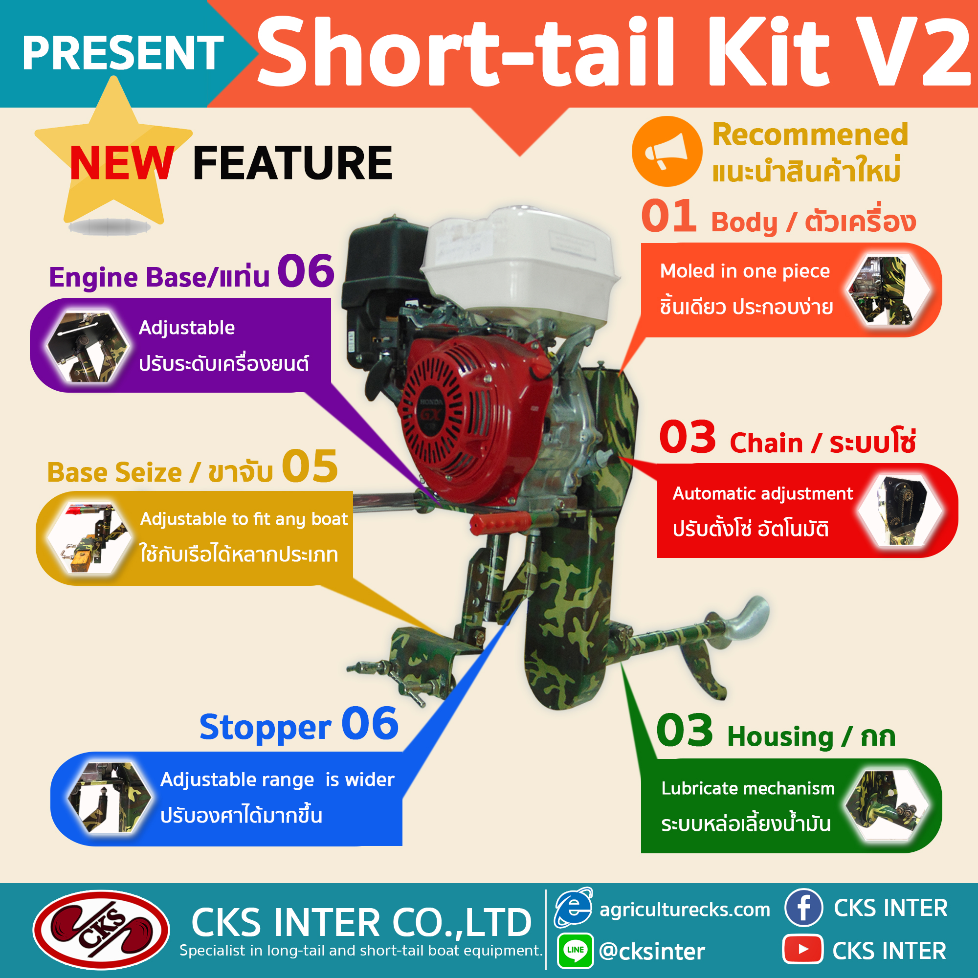 EBrochur Product Long Tail , Short Tail and Propeller